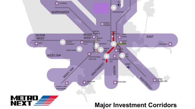 METRO Next Corridors